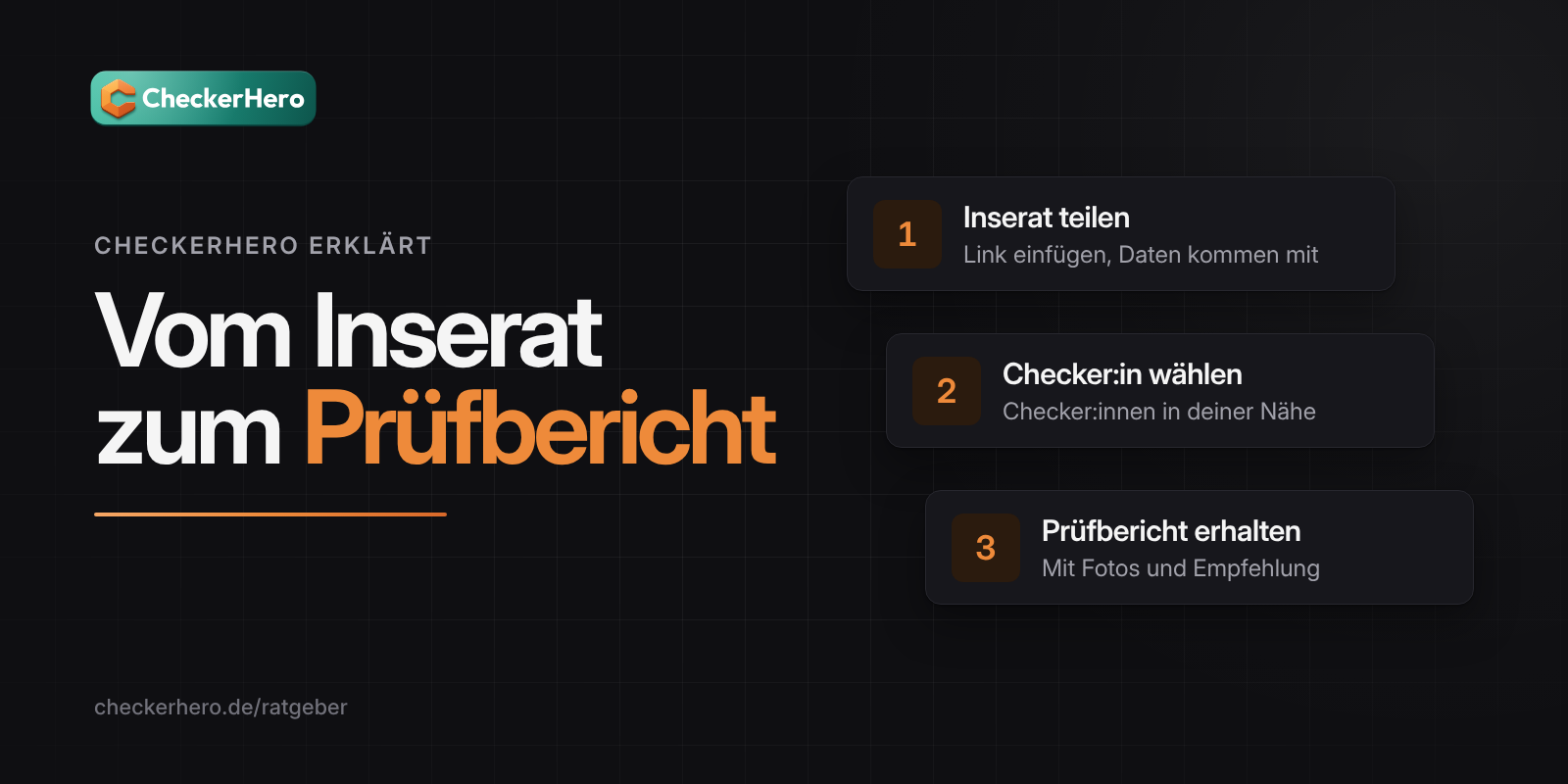 Titelbild: Schriftzug „Vom Inserat zum Prüfbericht“ auf dunklem Hintergrund mit CheckerHero-Logo